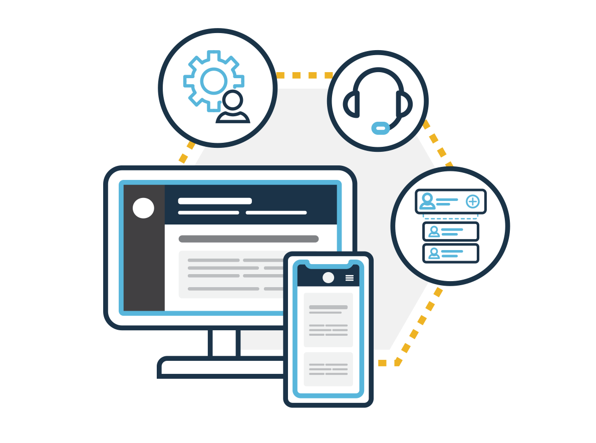 Customer Service Confirmation