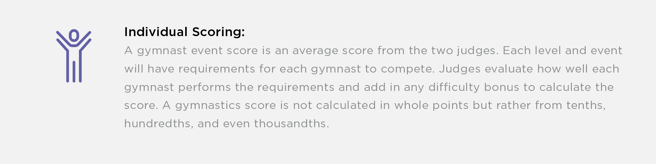 New to Gymnastics - Individual Scoring