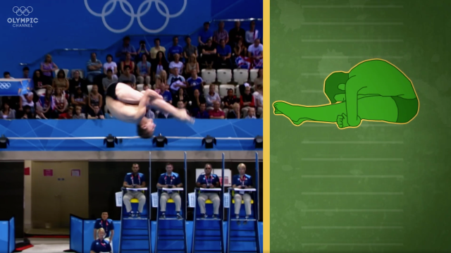 sport guide diving explained screenshot