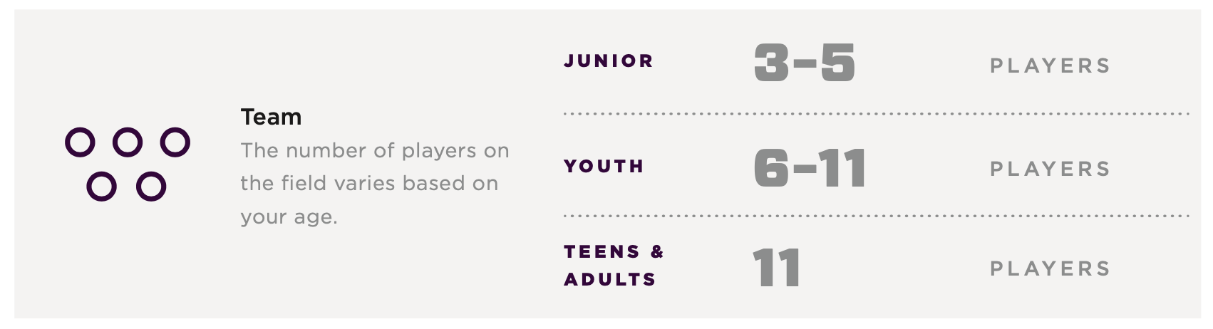 Soccer Fundamentals — Team