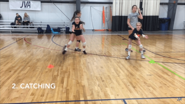 Volleyball Tip of the Week: Serve Receive Basics